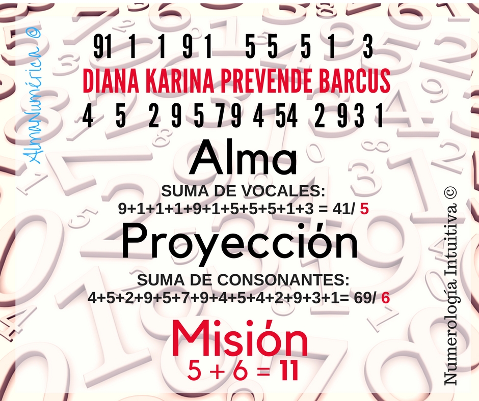 mision